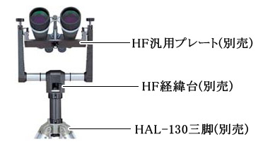 オプション取り付け例