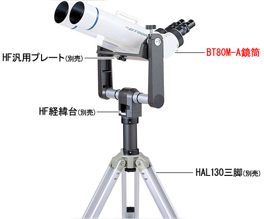 対空 双眼鏡セットイメージ