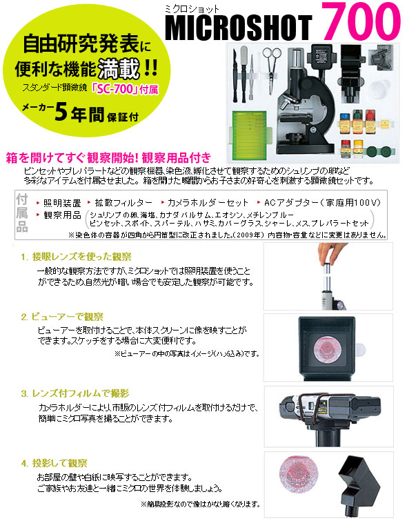 ミクロショット700 特徴