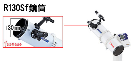 R130Sf ���� 