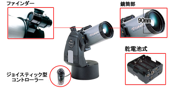 ビクセン 天体望遠鏡 バイパー MC90Lのパーツ説明