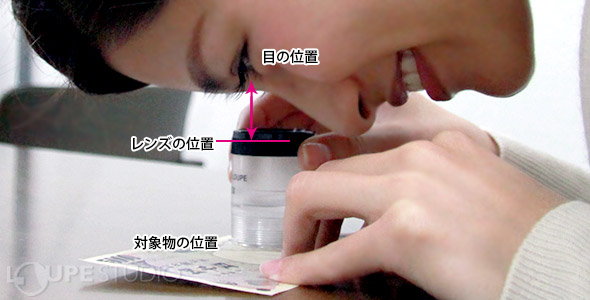 10倍のルーペのレンズと目の距離のイメージ