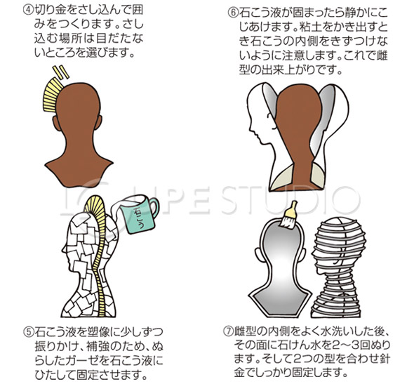 石膏粉末 500g 石膏 粘土 工作 彫塑 石膏材料 粘土細工 クリスマスプレゼント ルーペスタジオ 石膏粉末 500g 石膏 粘土 工作 彫塑 石膏材料 粘土細工 クリスマスプレゼント ルーペスタジオ