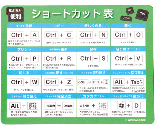 マウスパッドショートカット表付