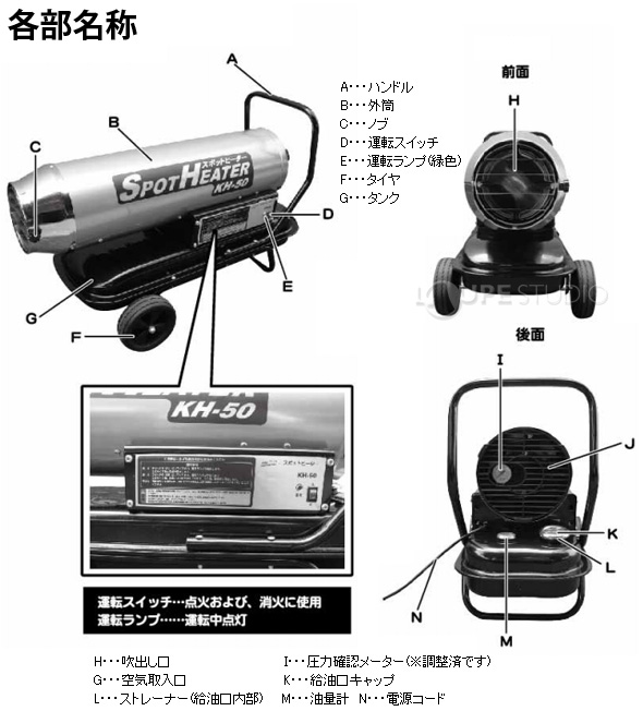 NAKATOMI ナカトミ スポットヒーター 50/60Hz KH-50 工具/メンテナンス セール ブログ