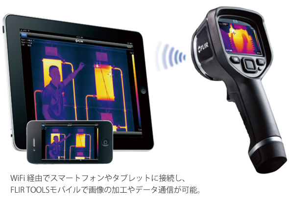 赤外線サーモグラフィ フリアー Flir E5 Wifi対応 温度計測 赤外線サーモグラフィカメラ パソコン Ipad 日本正規品 ルーペスタジオ