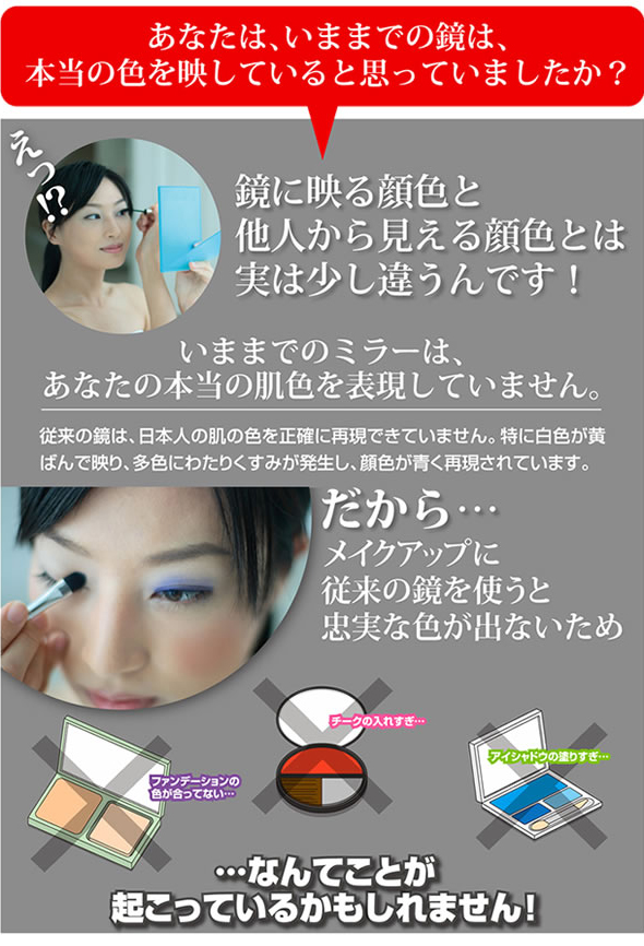 従来の鏡は、日本人の肌の色を正確に再現できていません。特に白が黄ばんで映り、多色にわたりくすみが発生し、顔色が青く再現されています。 