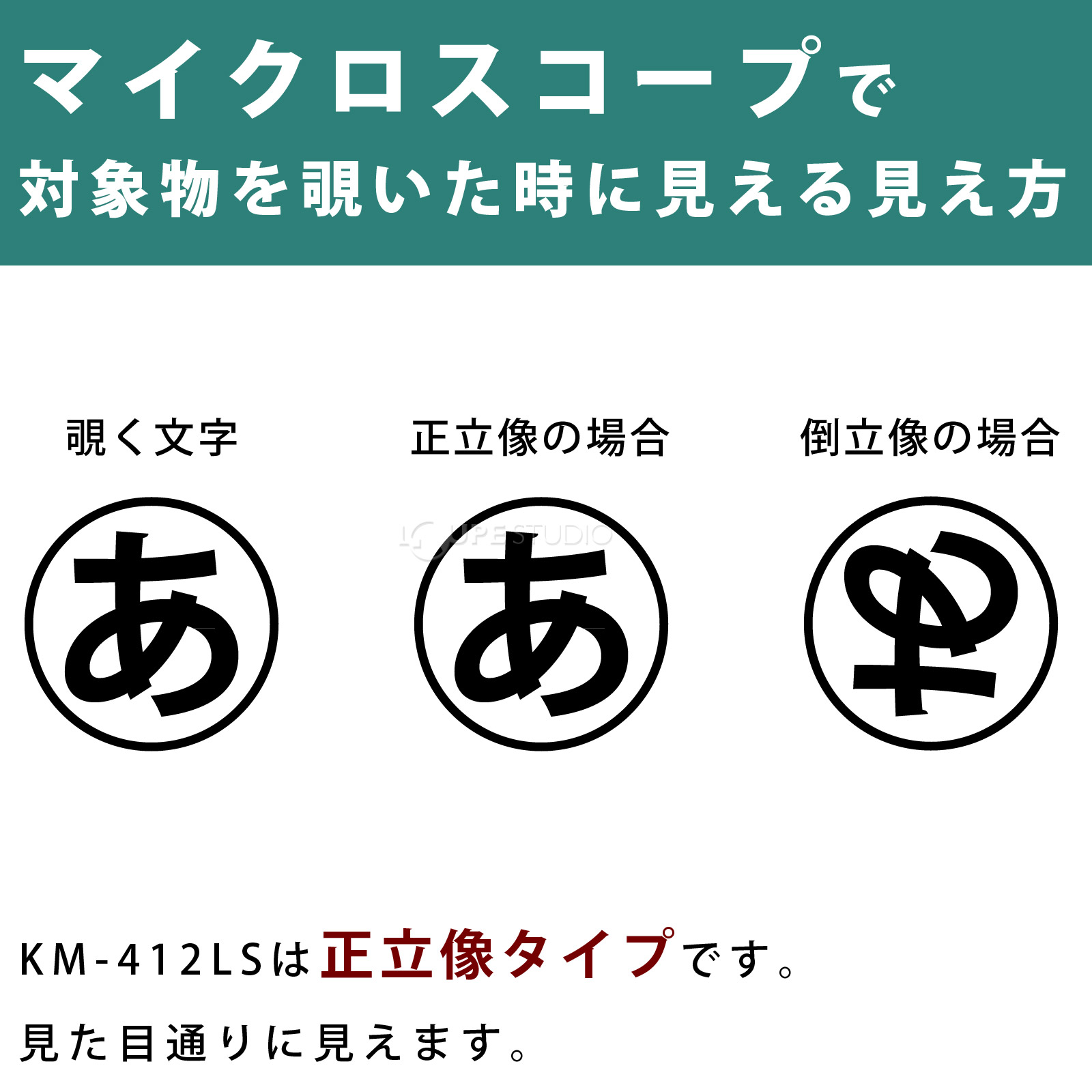 対象物を覗いた場合
