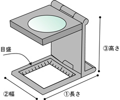 組み立て方 