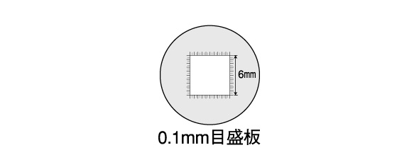 0.1mm目盛板画像 