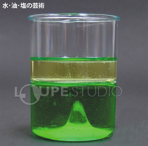 キッチンの科学実験セット キット 簡単 夏休み 自由研究 小学生 中学生 科学 理科 おもしろ実験 工作 おもちゃ ルーペスタジオ