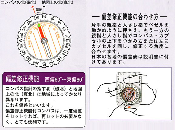 方位磁石 目盛読みレンズ付き マップコンパス 87sr オイルコンパス コンパス キャンプ レジャー 登山 方位磁針 アウトドア 防災 ルーペスタジオ